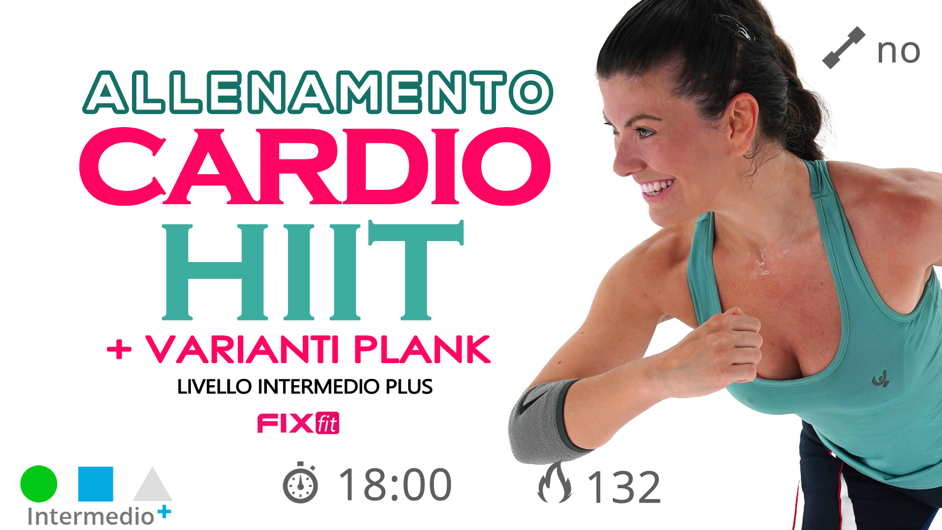 Cardio Hiit E Varanti Plank Allenamento Total Body Dinamico Ad Alta